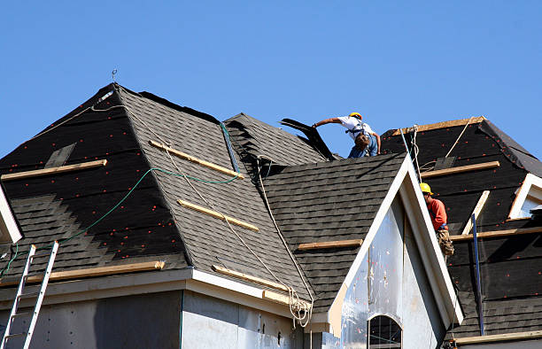 Roof Gutter Cleaning in Milan, TN