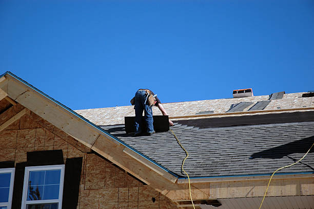 Quick and Trustworthy Emergency Roof Repair Services in Milan, TN